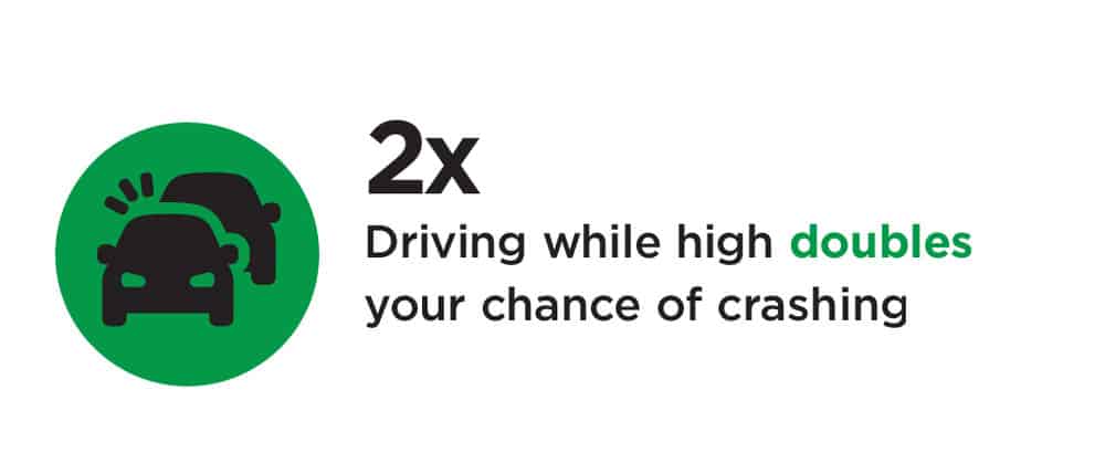 DUI Double Crash.jpg