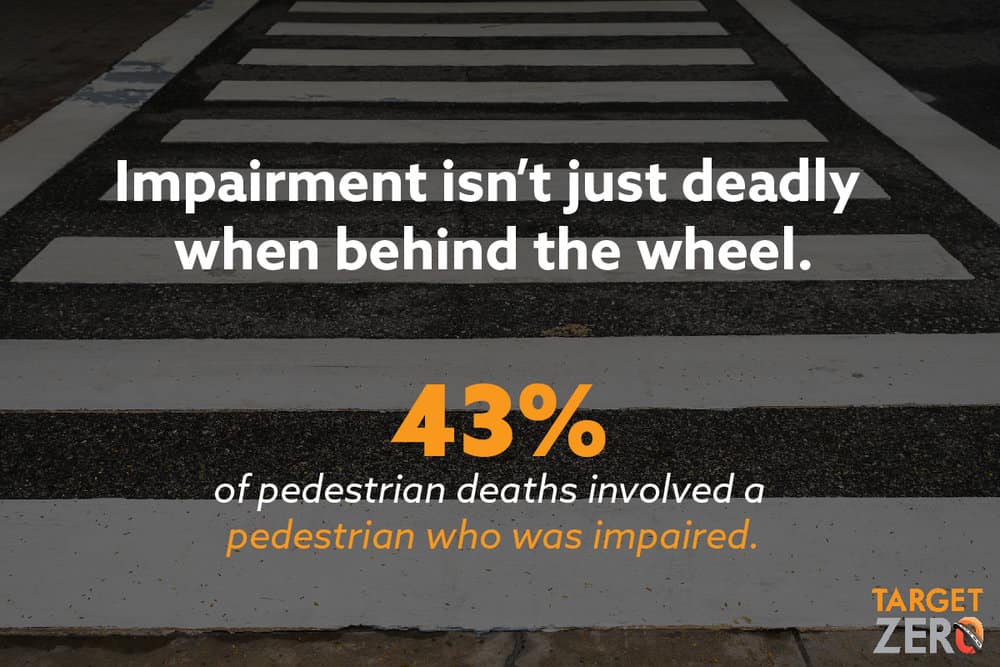 FB Pedestrian Safety #8 impairment v2 (1).jpg