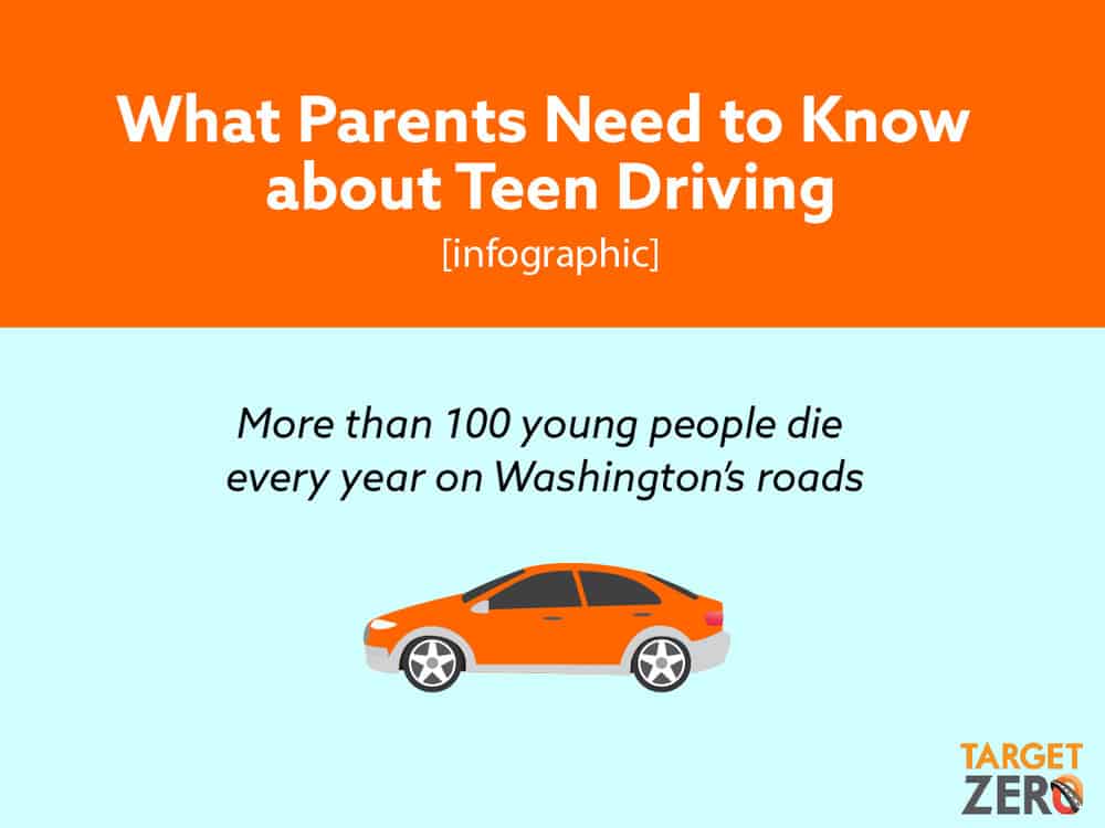 teen driving safety FB 1 (3).jpg