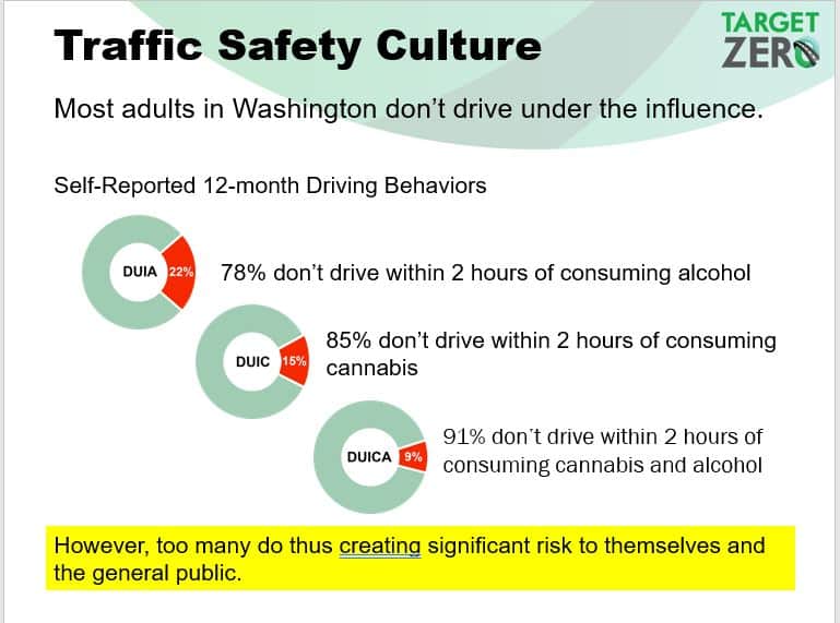 Traffic Culture slide.JPG
