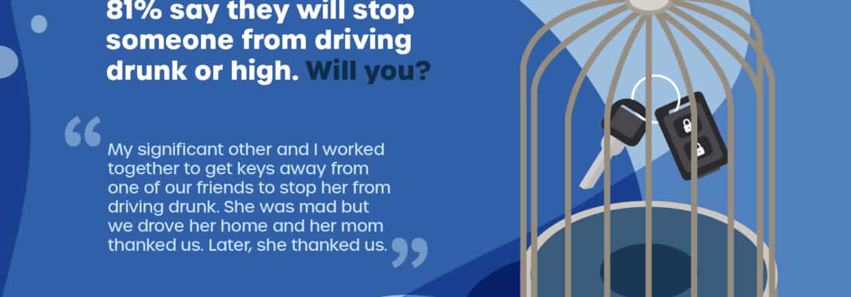 81% say they will stop someone from driving drunk or high. Will you? “My significant other and I worked together to get keys away from one of our friends to stop her from driving drunk. She was mad but we drove her home and her mom thanked us. Later, she thanked us.”